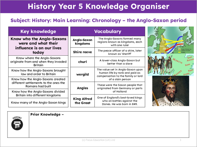 History Y5: Who were the Anglo-Saxons and what influence do they have on our life today?