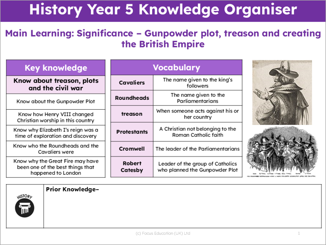 History Y5: Why should gunpowder, treason and plot never be forgotten?