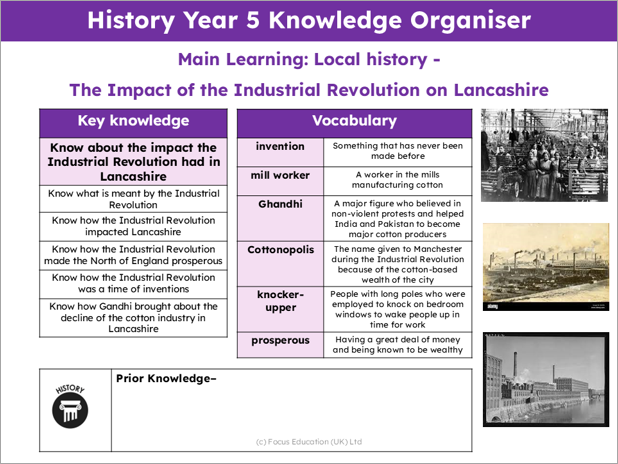 History Y5: What was the impact of the Industrial Revolution on Lancashire?