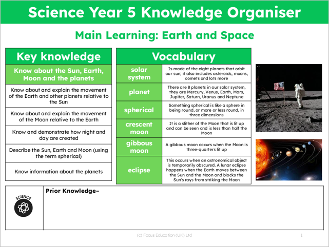 Science Y5: What do we know about the Sun, Earth, Moon and Planets?