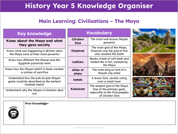 History Y5: Who were the Maya and what have we learned from them?