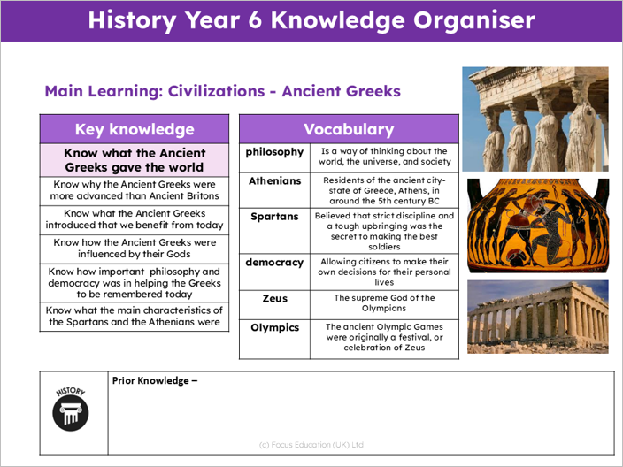 History Y6: What did the Ancient Greeks bring to the World?