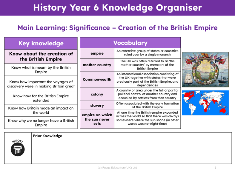 History Y6: When and why did we create the British Empire?