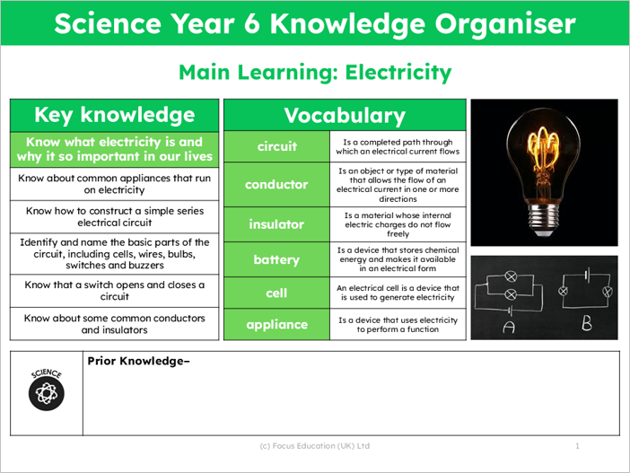 Science Y6: How does electricity work and how does its power vary?