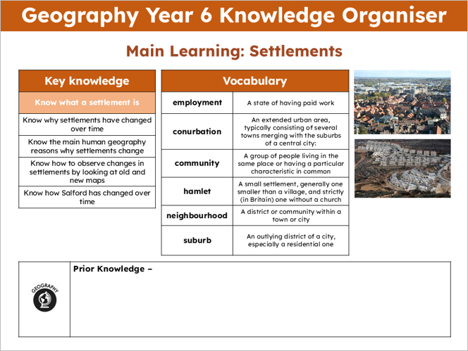 Geography Y6: How and why have settlements changed?