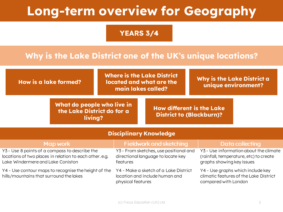 Geography Scheme of Work - YEAR 1 /2 (MIXED) UNITS