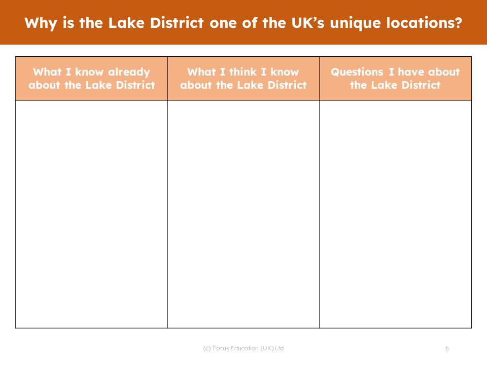 Geography Scheme of Work - YEAR 5 /6 (MIXED) UNITS