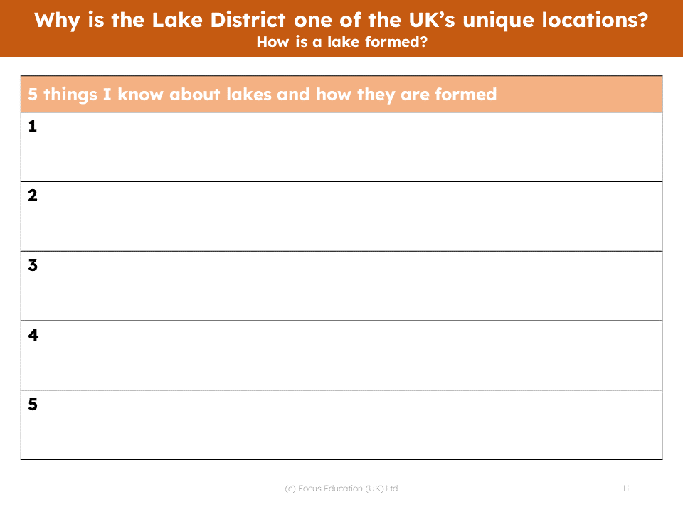 Geography Scheme of Work - YEAR 1 /2 (MIXED) UNITS