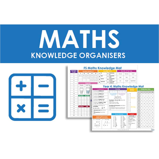 Maths Knowledge Organisers