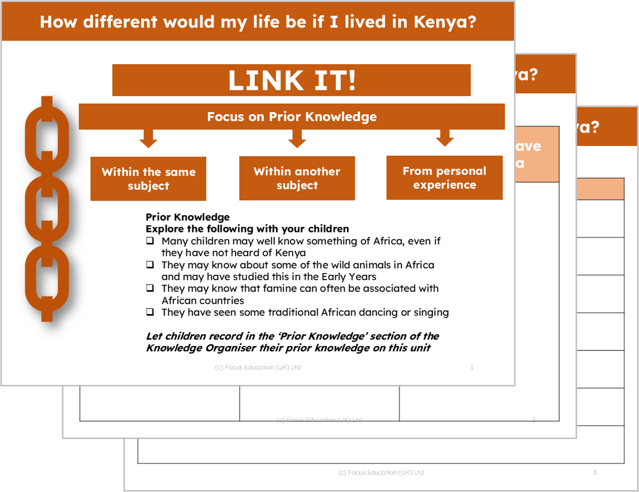 Geography Y2: How different would my life be if I lived in Kenya?