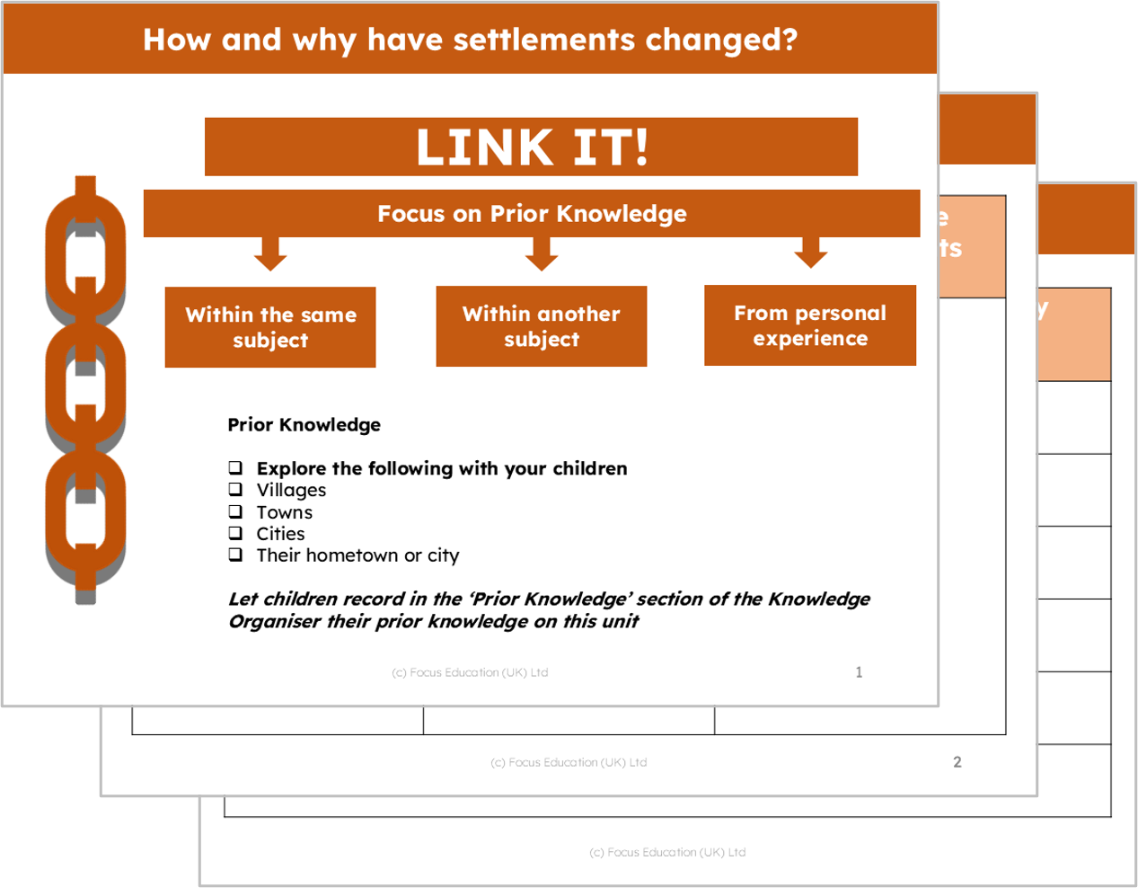 Geography Y6: How and why have settlements changed?