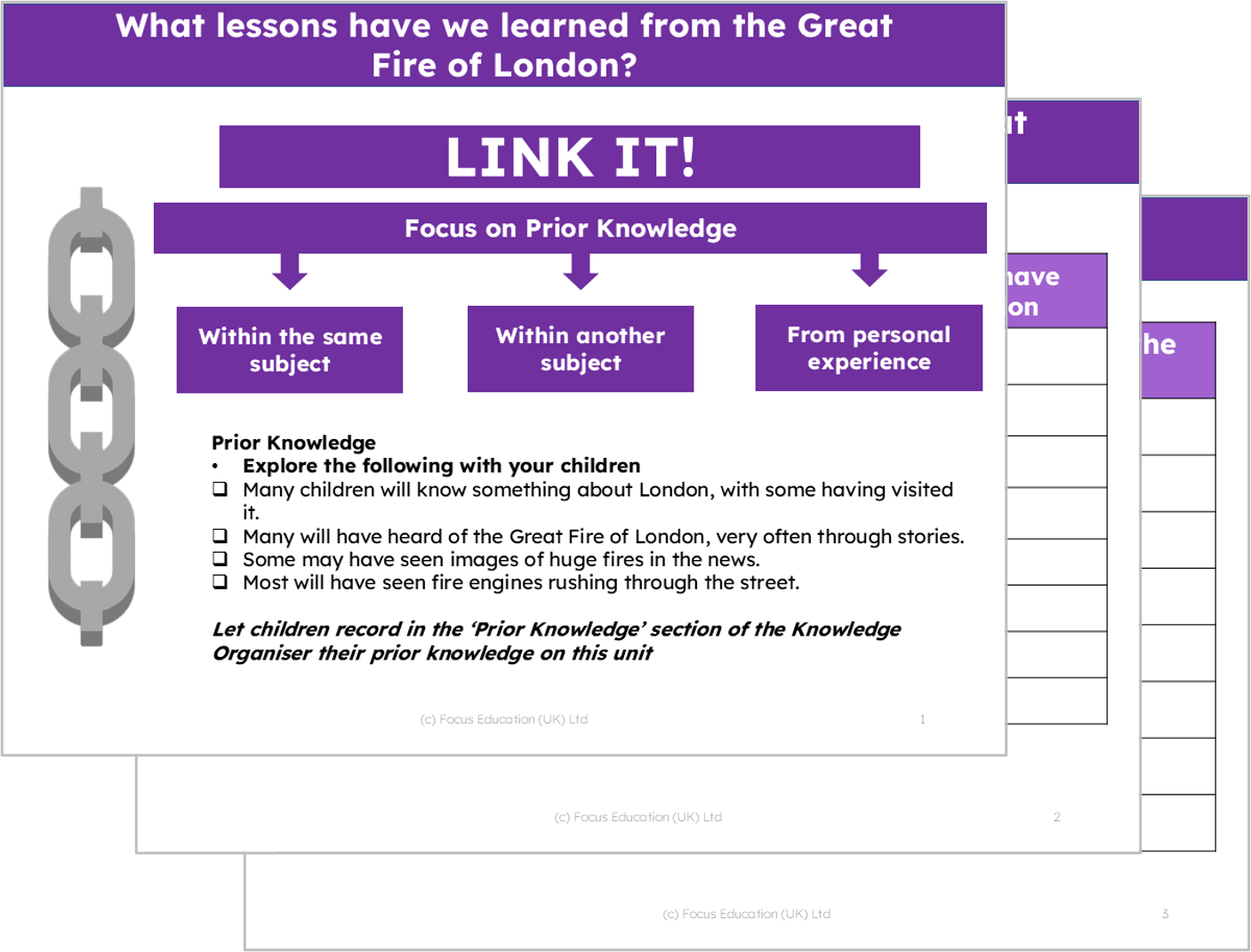 History Y2: What lessons have we learned from the Great Fire of London?