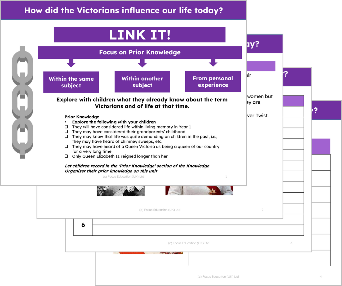 History Y2: How did the Victorians influence our life today?