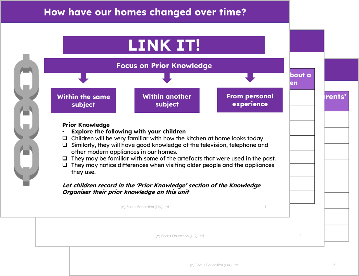 History Y2: How have our homes changed over time?