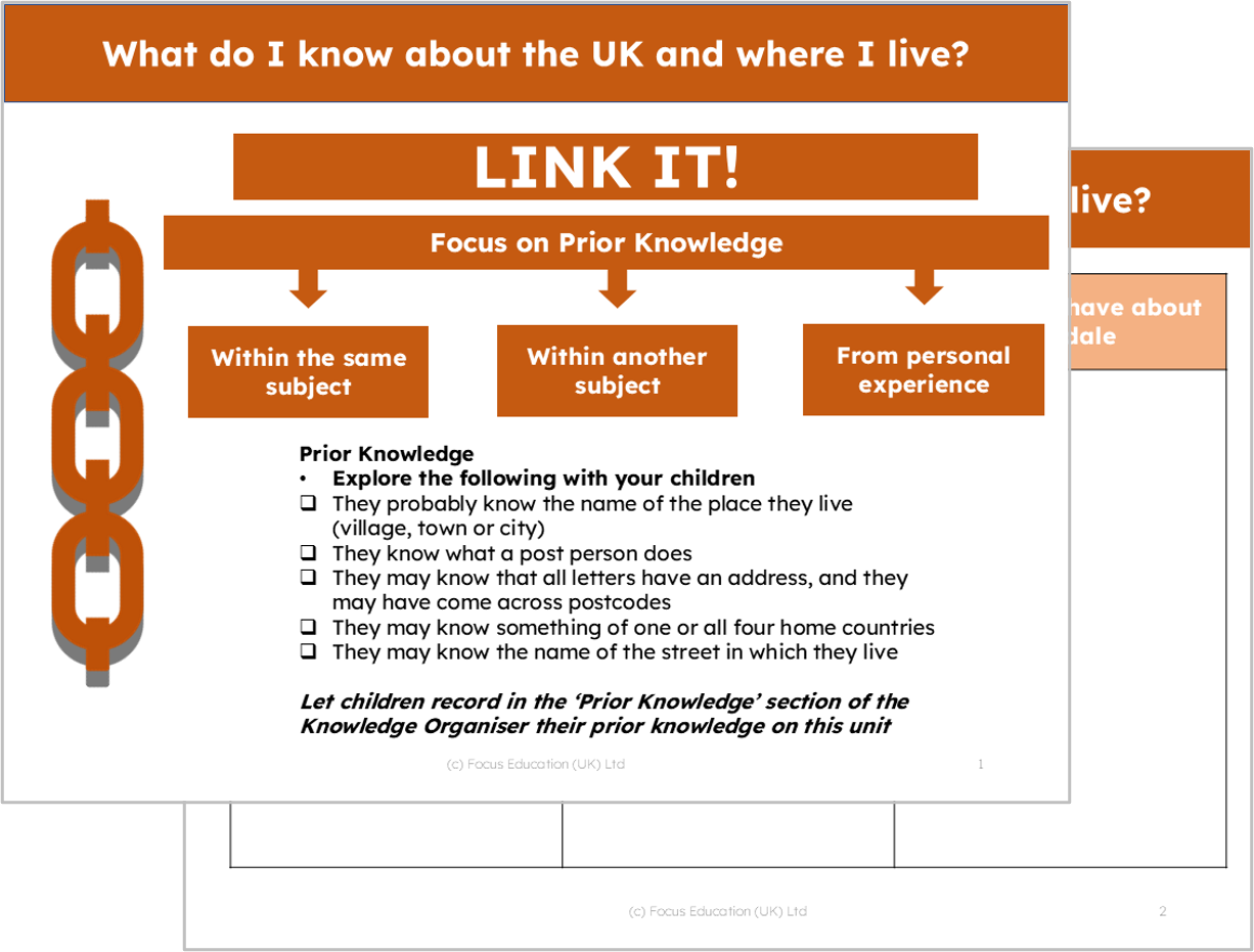 Geography Y1: What do I know about the UK and where I live?