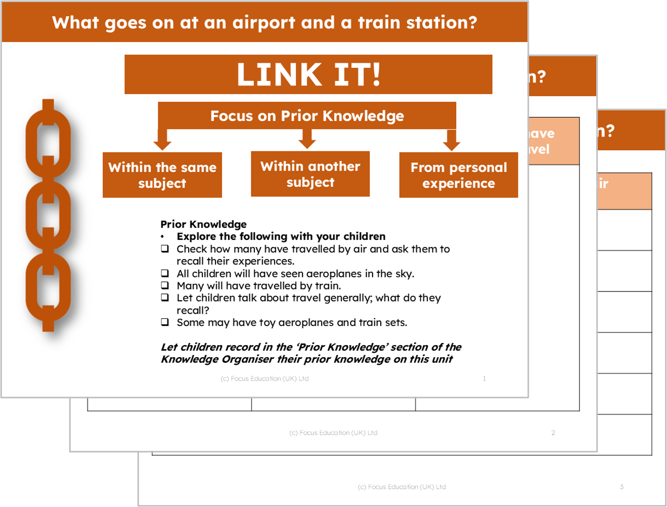 Geography Y2: What happens at an airport and a train station?