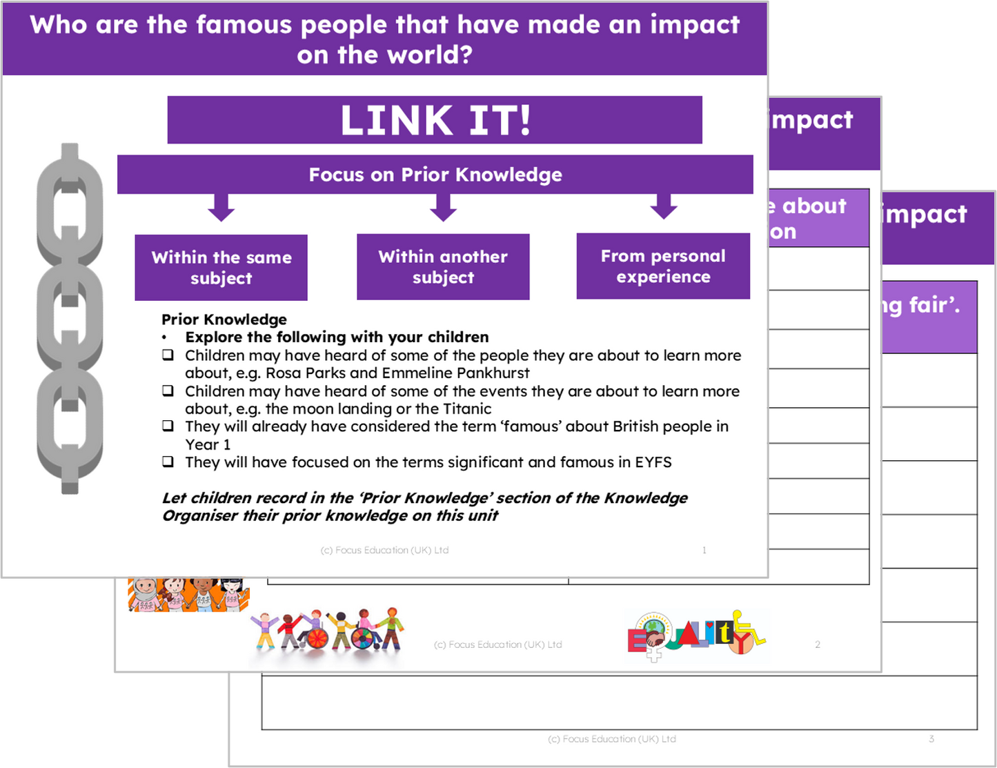 History Y2: Who are the famous people that have made an impact on the world?