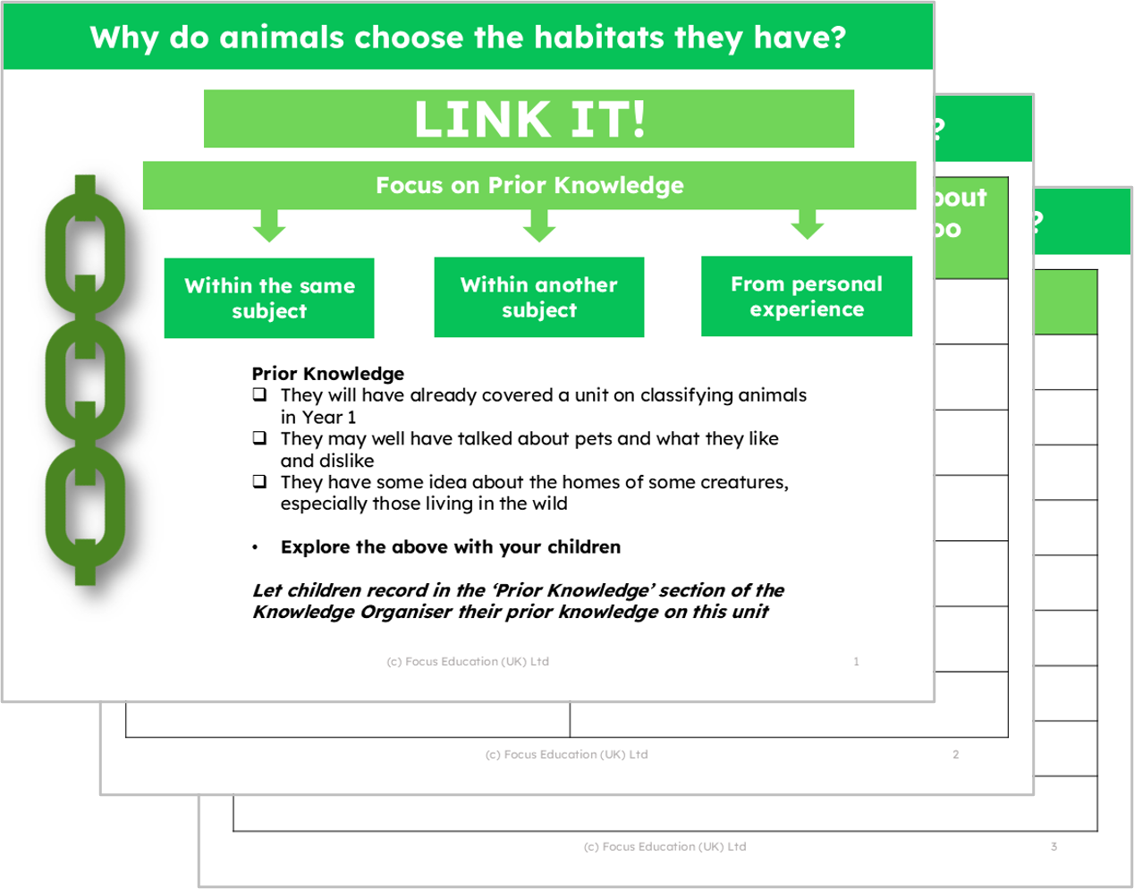 Science Y2: Why do animals choose the habitat they have?