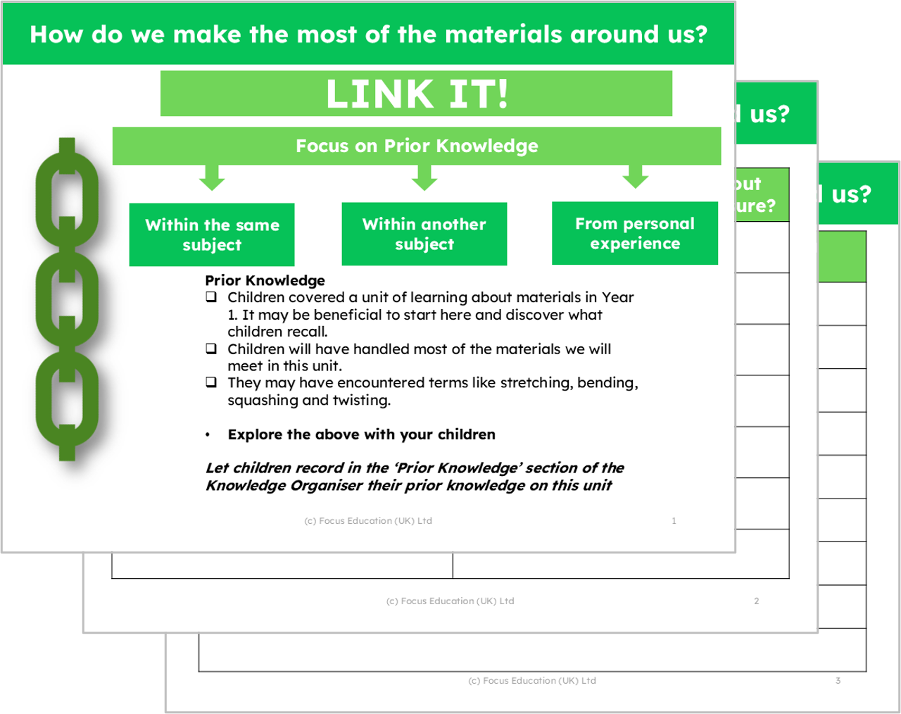 Science Y2: How do we make the most of the materials around us?