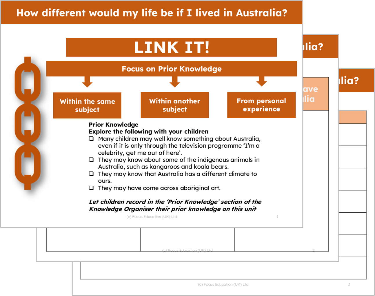 Geography Y2: How different would my life be if I lived in Australia?