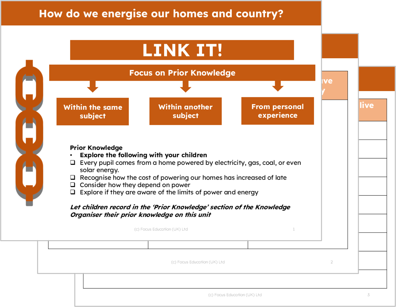 Geography Y3: How do we energise our homes and country?