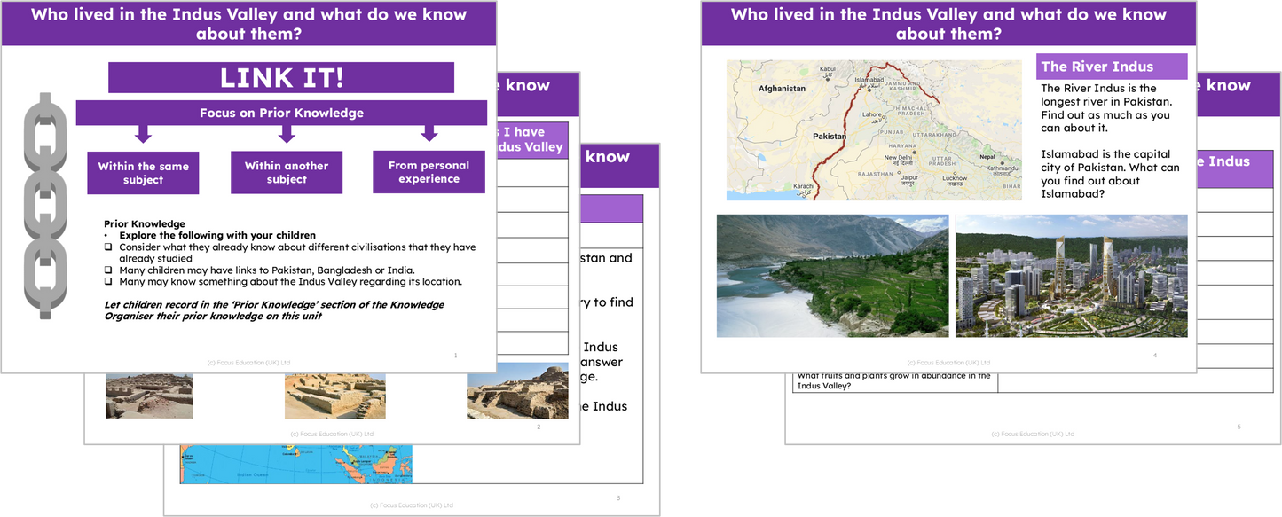 History Y3: Who lived in the Indus Valley and what do we know about them?