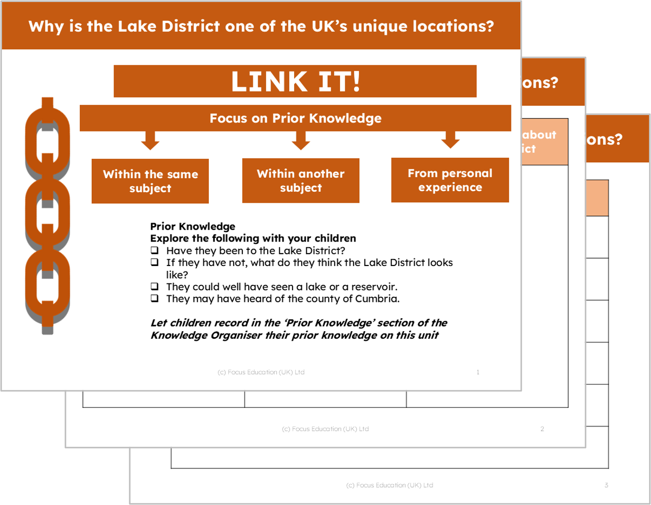 Geography Y3: Why is the Lake District one of the UK's unique locations?