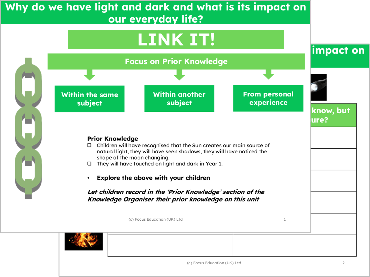 Science Y3: Why do we have light and dark and what is its impact on our everyday life?