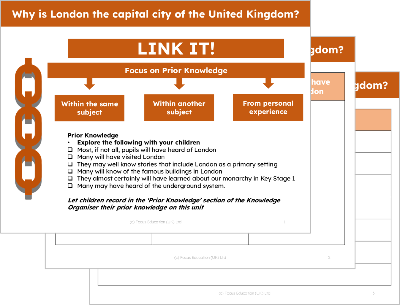 Geography Y3: Why is London the capital city of the United Kingdom?