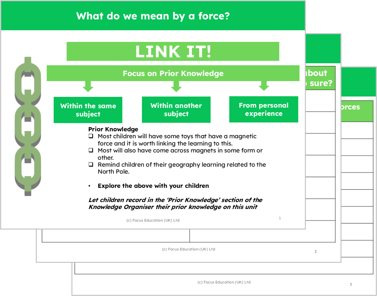 Science Y3: What do we mean by a force?