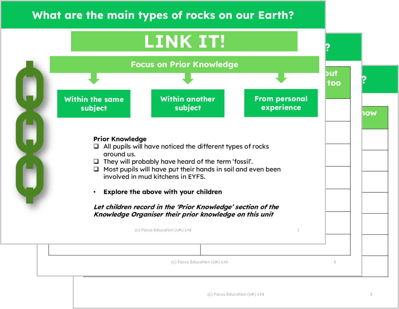 Science Y3: What are the main types of rock on our Earth?