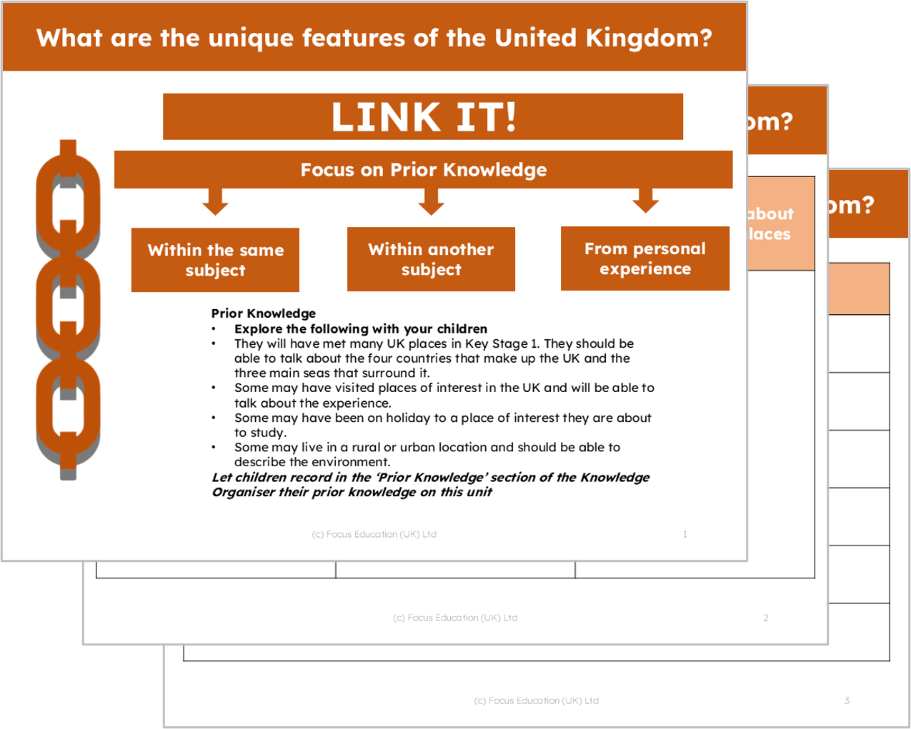 Geography Y3: What are the unique features of the United Kingdom?