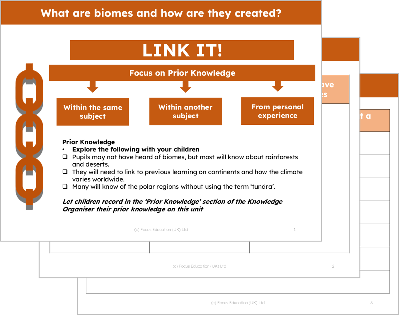 Geography Y4: What are biomes and how are they created?