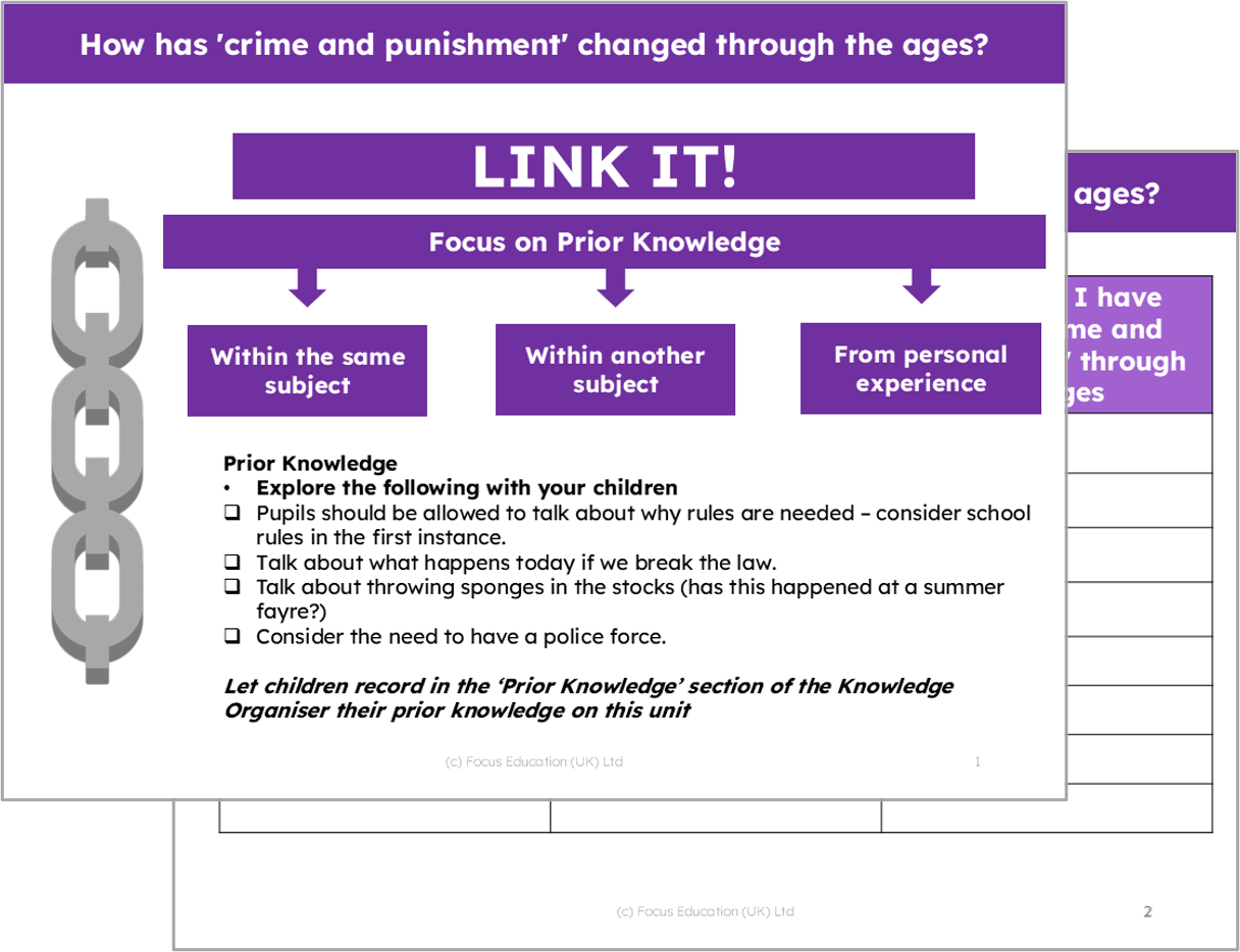 History Y4: Crime and punishment - how has it changed over time?