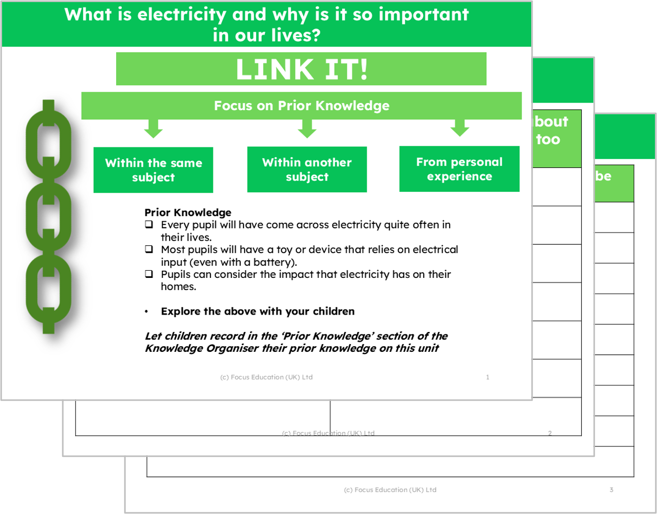 Science Y4: What is electricity and why is it so important in our lives?