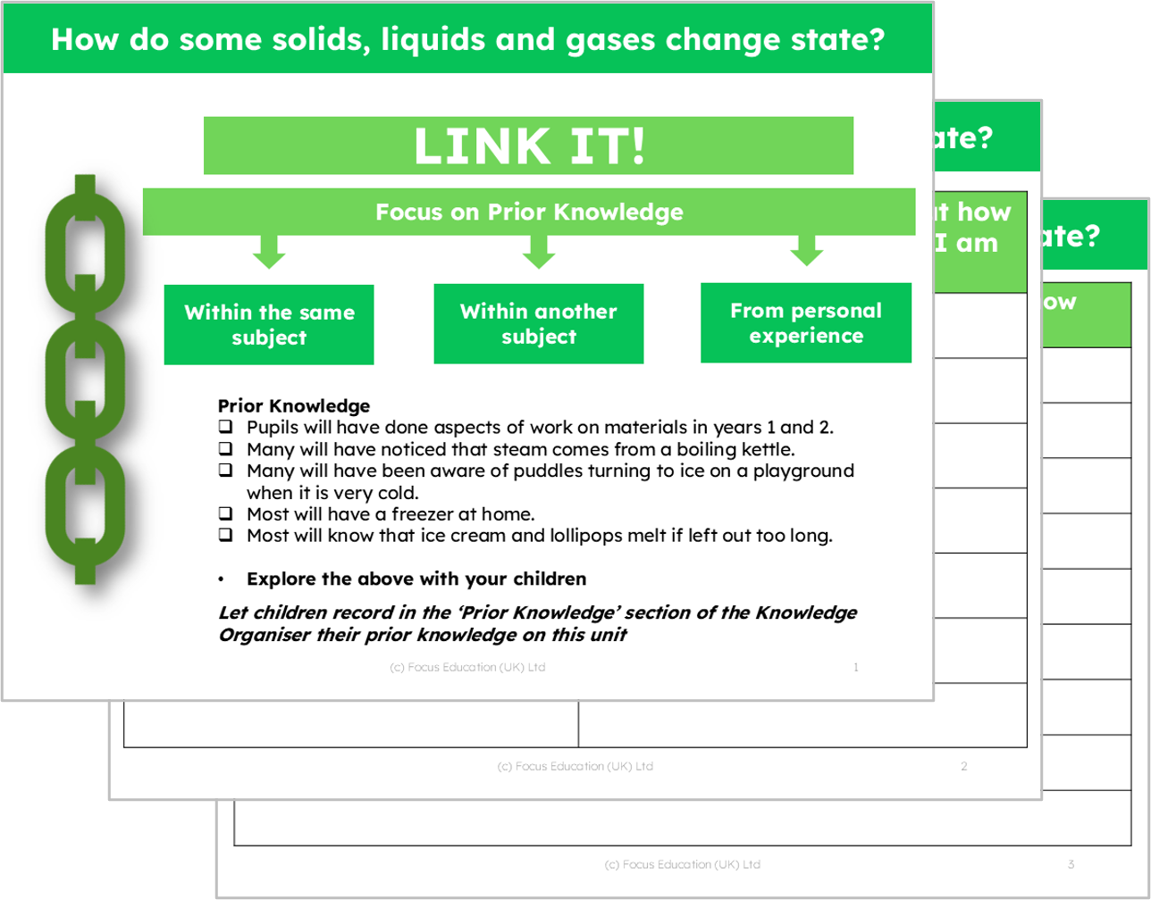 Science Y4: How do some solids, liquids and gases change state?