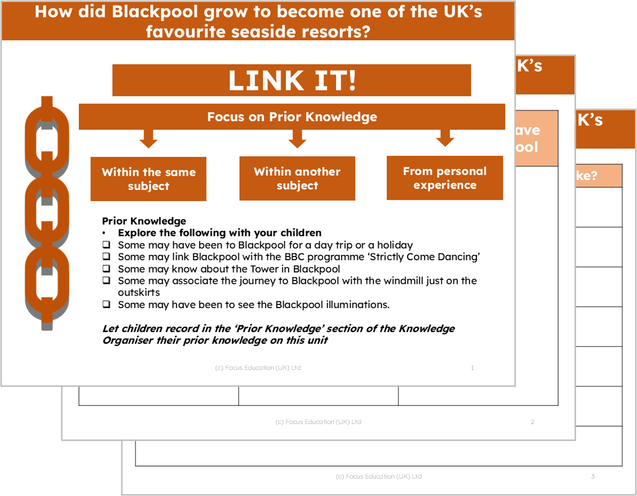 Geography Y5: How did Blackpool become a favourite UK seaside resort?