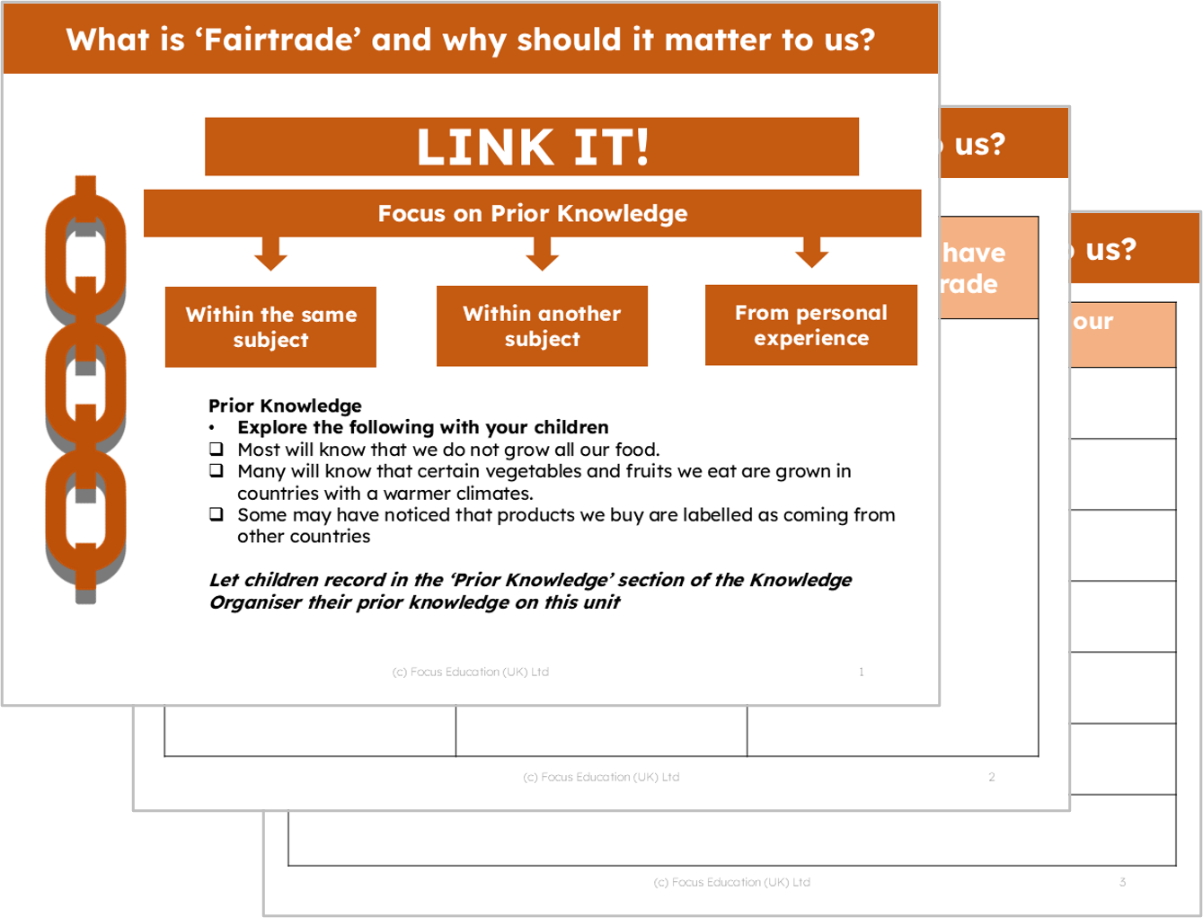 Geography Y5: What is Fairtrade and why should it matter to us?