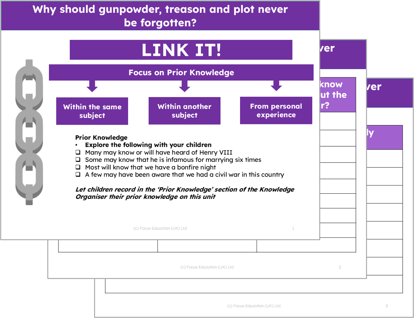 History Y5: Why should gunpowder, treason and plot never be forgotten?