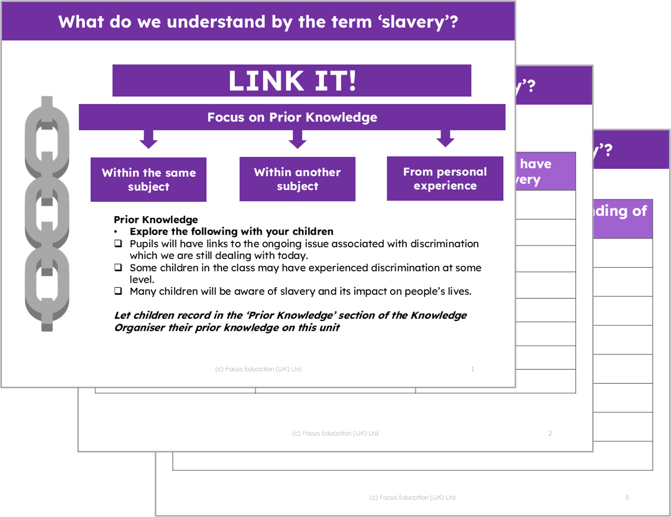 History Y5: What do we understand about the term 'slavery'?