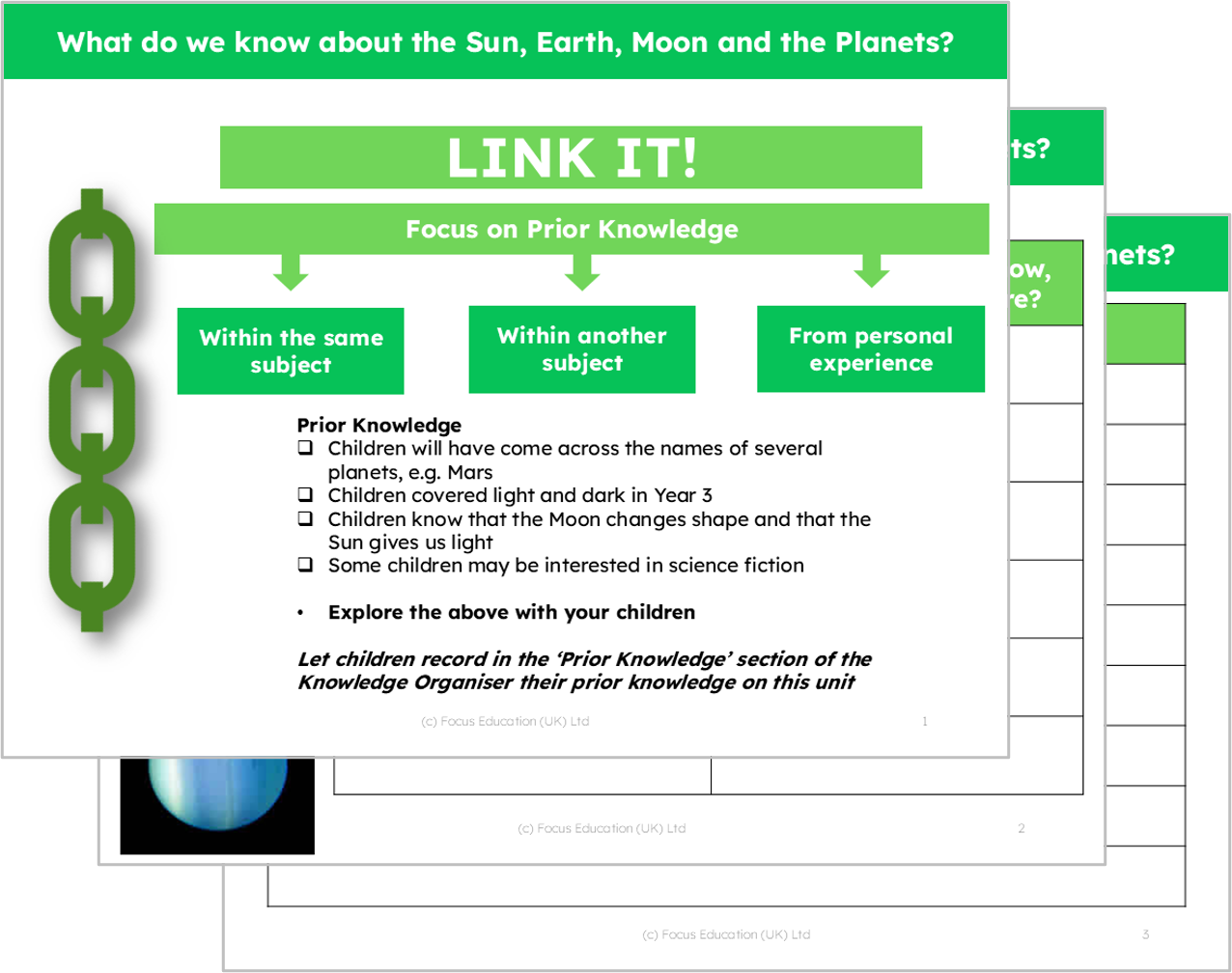 Science Y5: What do we know about the Sun, Earth, Moon and Planets?