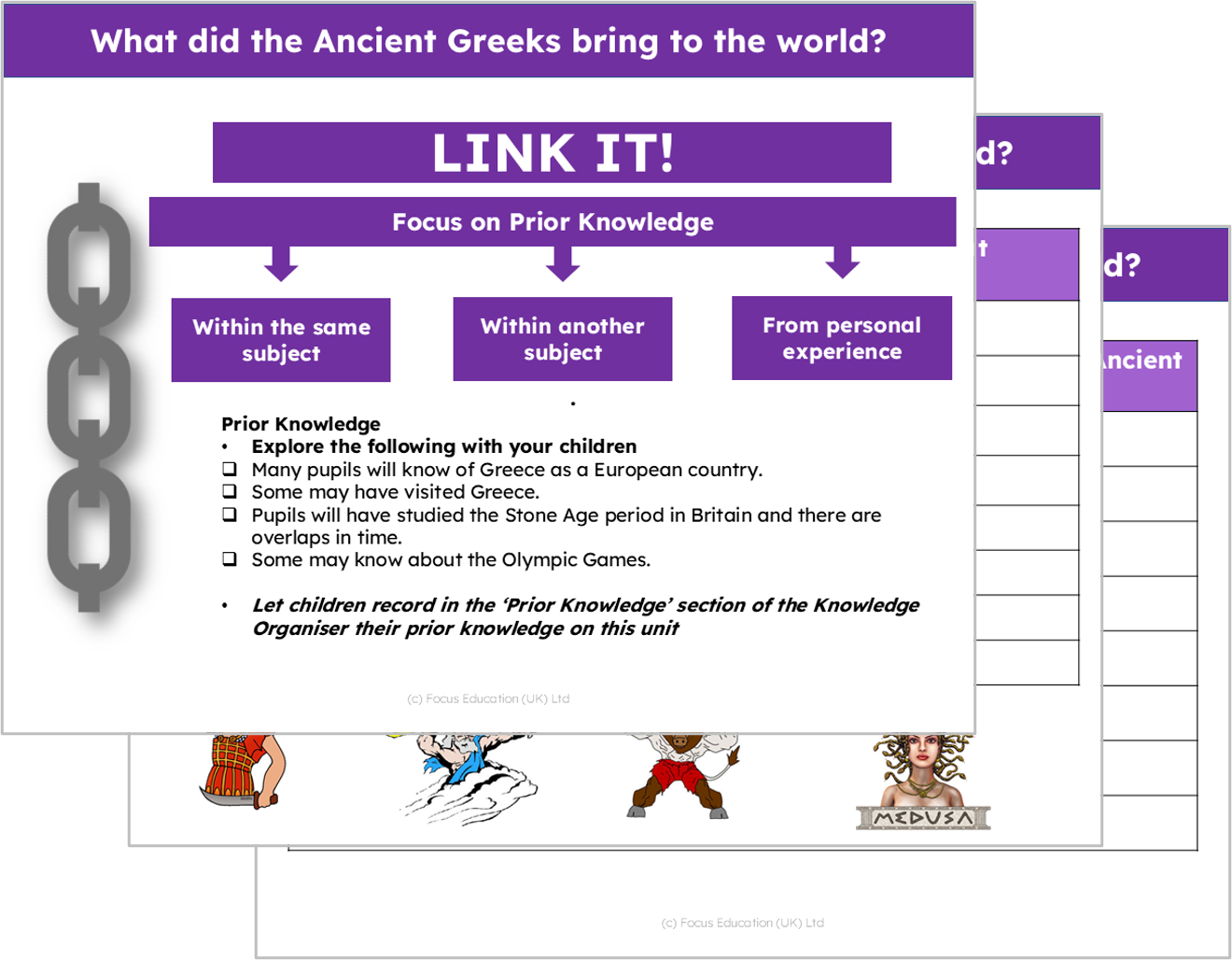 History Y6: What did the Ancient Greeks bring to the World?