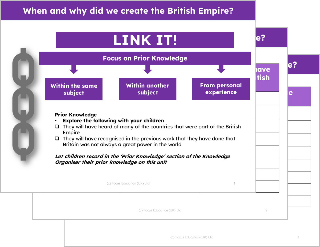 History Y6: When and why did we create the British Empire?