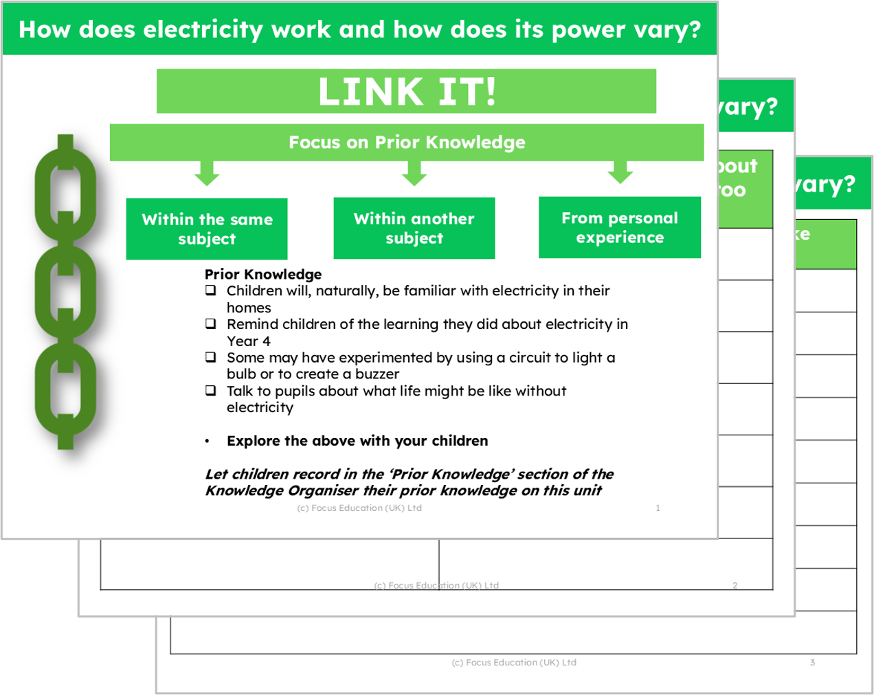 Science Y6: How does electricity work and how does its power vary?