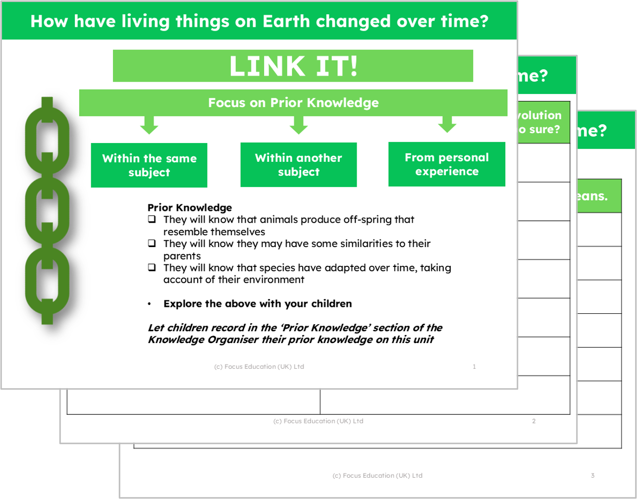 Science Y6: How have living things on Earth changed over time?