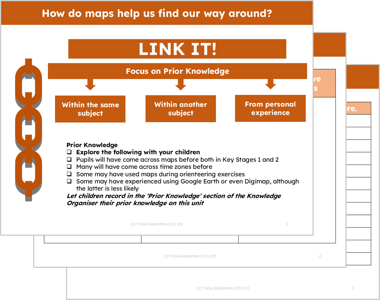 Geography Y6: How do maps help us to find our way around?