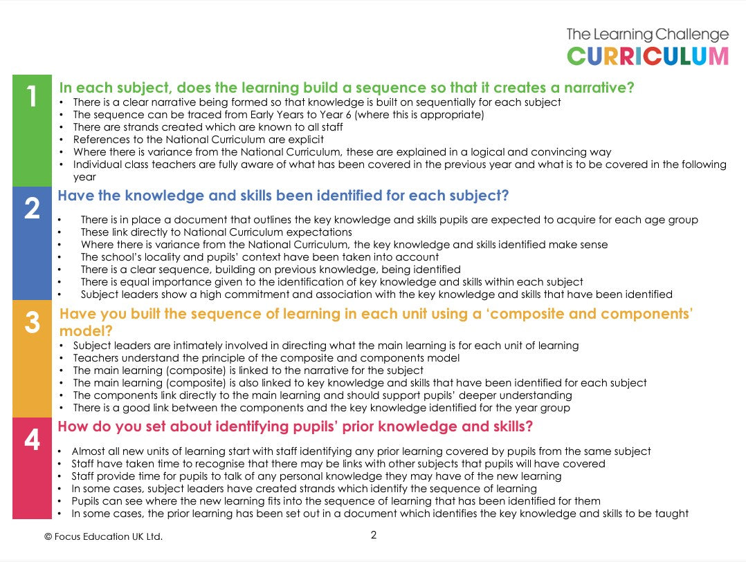 Evaluating your Curriculum: Questions for Leaders (Free Download)