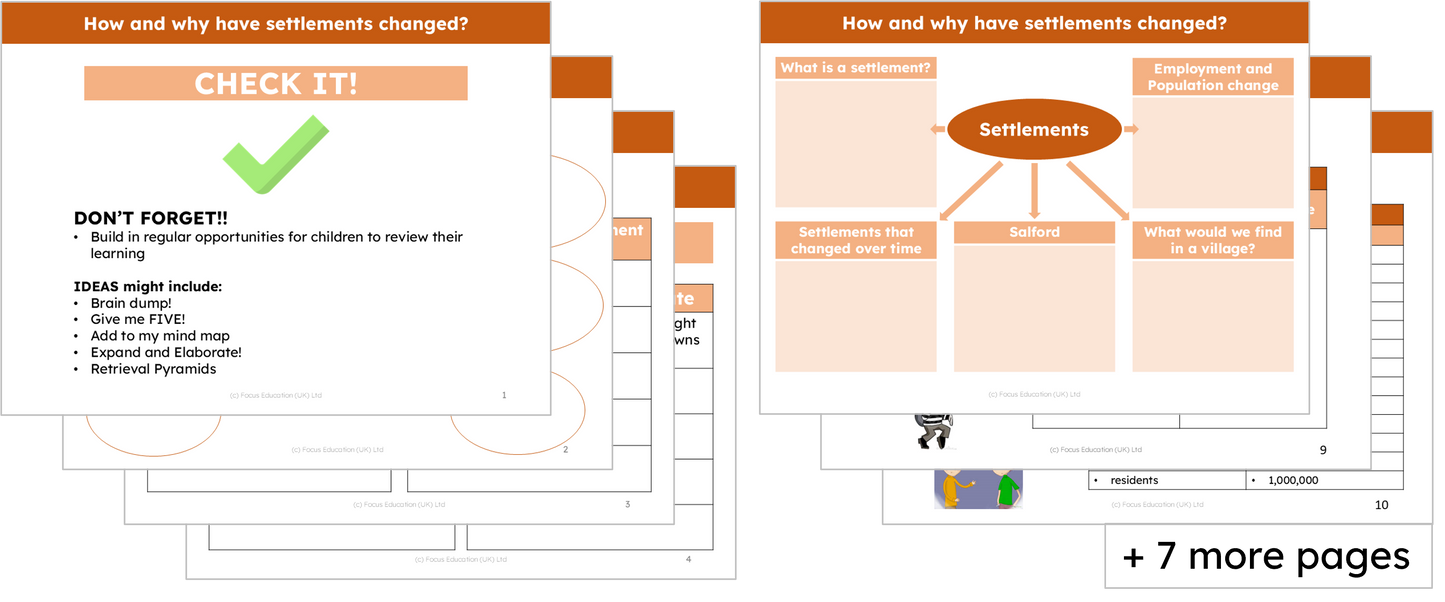 Geography Y6: How and why have settlements changed?