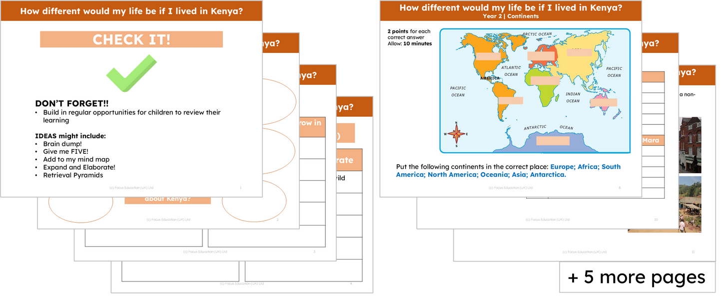 Geography Y2: How different would my life be if I lived in Kenya?