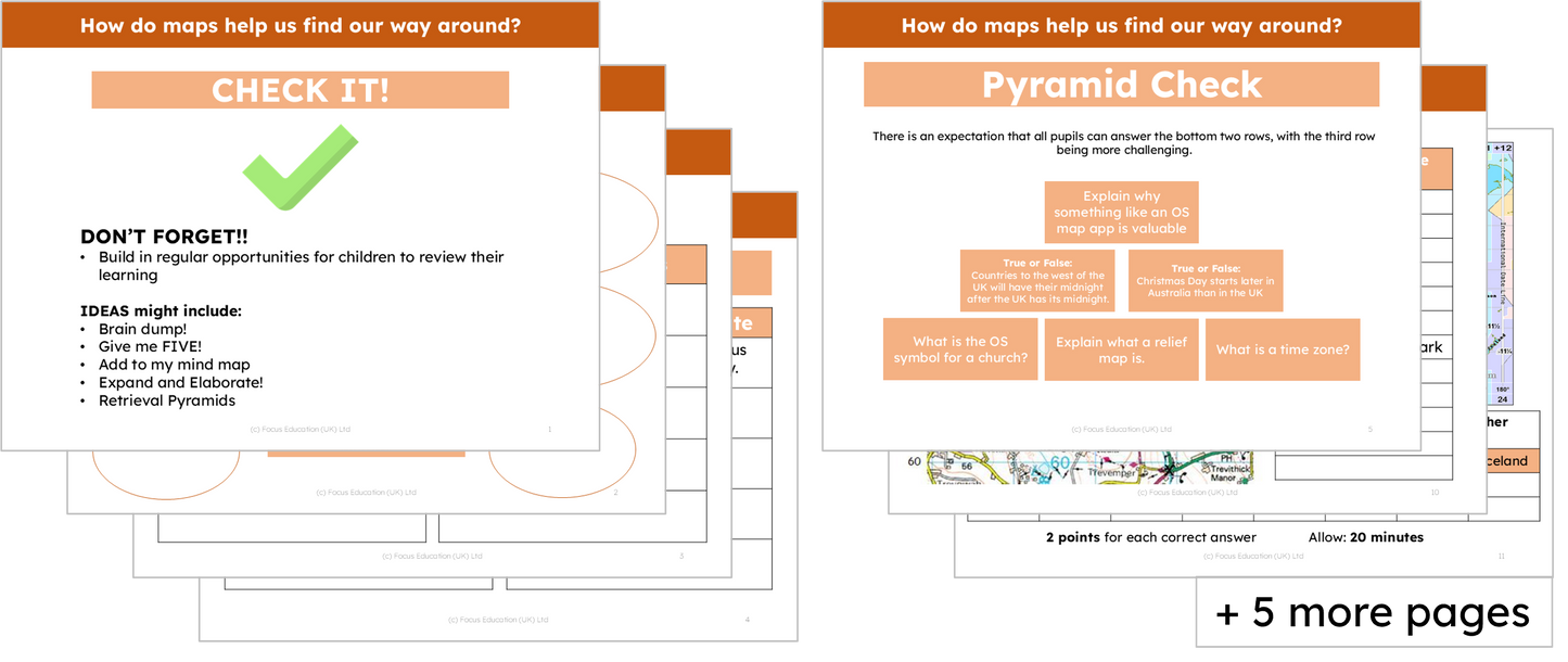 Geography Y6: How do maps help us to find our way around?